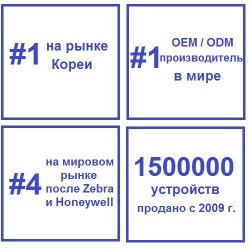 Портативный терминал сбора данных Point Mobile PM200 купить Минск